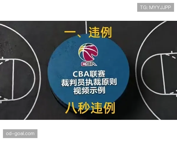 八秒违例是什么规则？新手必学的进攻时间限制解析