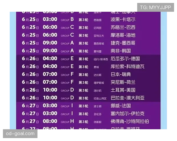 2026世界杯官方出线排名规则