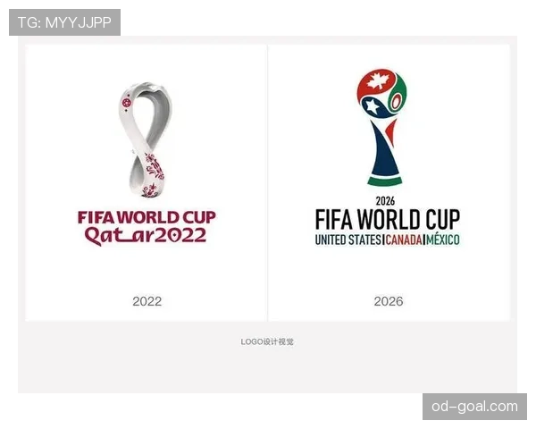 加拿大2026世界杯出线形势分析：主场作战能否突围小组赛