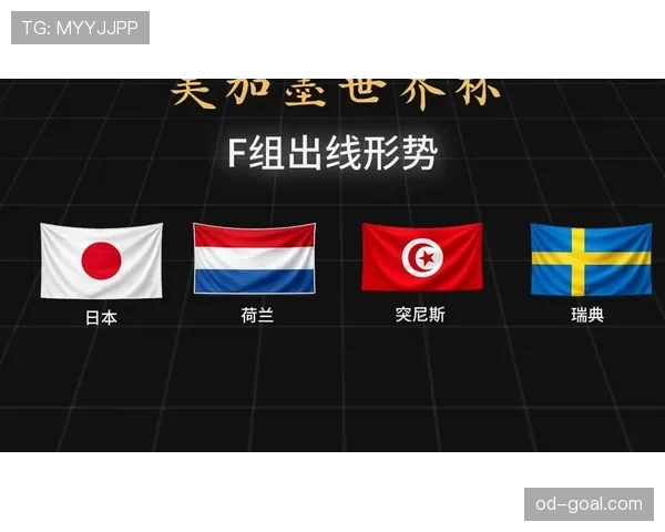 世界杯F组谁能提前锁定出线？